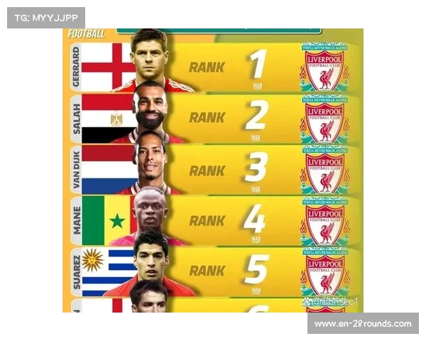 利物浦，从衰落到复兴的传奇